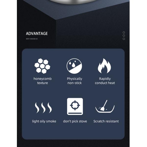 Honeycomb Nonstick Fry Pan Stainless Steel For Home Kitchen