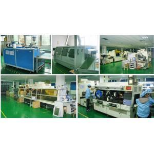 Shenzhen ShiXin Display Technology Co.,Ltd