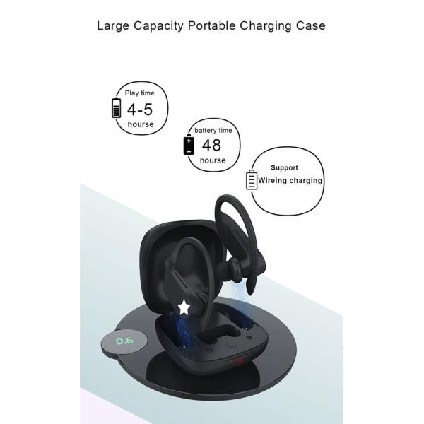 Sweatproof Bluetooth Headphones BT10 Wireless Workout Earbuds