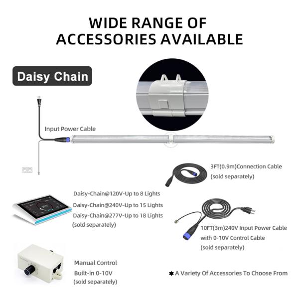 Dimmable Full Spectrum LED Grow Lights For Vegetable Seedlings