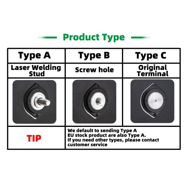 3.2V 280Ah Lifepo4 Cell EV LF280K Lithium Ion Battery For Solar Energy Storage System
