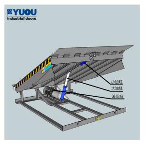 China Airbag Dock Leveler Container Loading Ramps For Loading And Unloading Platform on sale