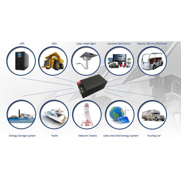 Lithium-Phosphate-Cell-Application