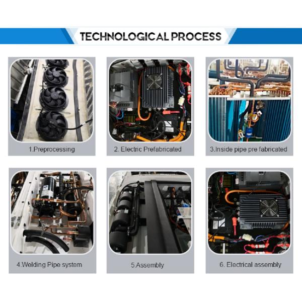 R407C 80000BTU Electric Bus Air Conditioner