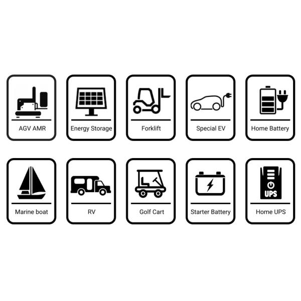 MSDS 3.6V 2200 Mah Lithium Battery 18650 Rechargeable Cells For Balance Bikes