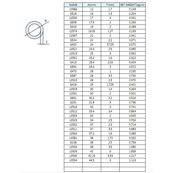 Golden Round Anodized Aluminum Tube , Dark Bronze Anodized Aluminum Finished Tubing