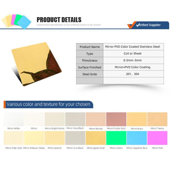 Grand Metal 201 Decorative Mirror Finish SS Sheet In PVD Color Coated 2438mm Length