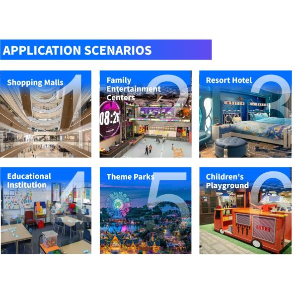 Immersive Interactive Projection with Multiplayer Modes & Educational Adventures