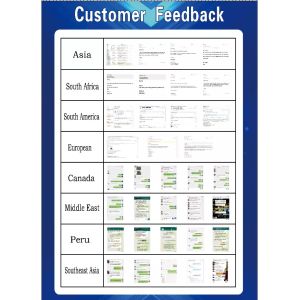 ASTM 5140 A572 42crmo4 6mm Hot Rolled 4140 Steel Plate