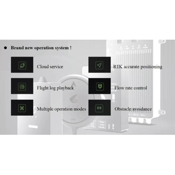 Tta M6e Edu 10L Payload Agriculture Uav Drone Sprayer Waterproof Max Flying Time 25-30min