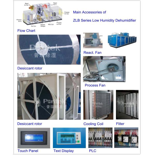Bridge Anticorrosion Heavy Duty Dehumidifier , Dehumidification Machine