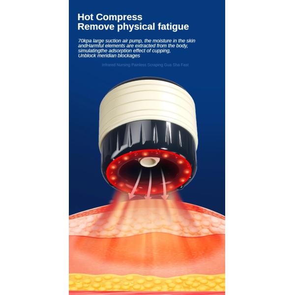 Smart Cellulite Massager Chinese Vacuum Cupping Set Hot Cupping Therapy Machine