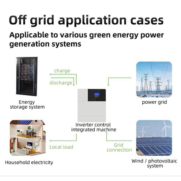 48V 200AH Energy Storage Lifepo4 Server Rack Battery For Wind Power Solar Energy