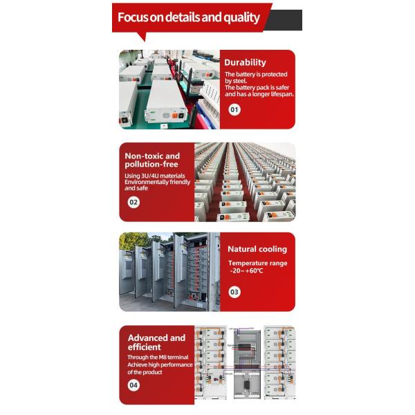 51.2V Rack Mounted Lithium Battery 100ah 280ah Solar System Energy Storage Container