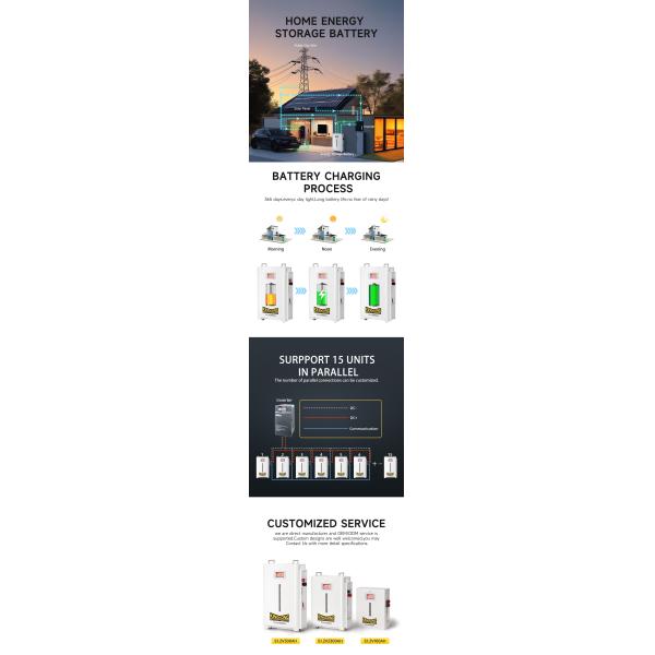 Custom 5Kwh 10Kwh 15Kwh 20Kwh Lifepo4 48V Lithium Battery 48V Volt 100Ah 200Ah 300Ah 400Ah Lifepo4 Battery Pack For Solar System