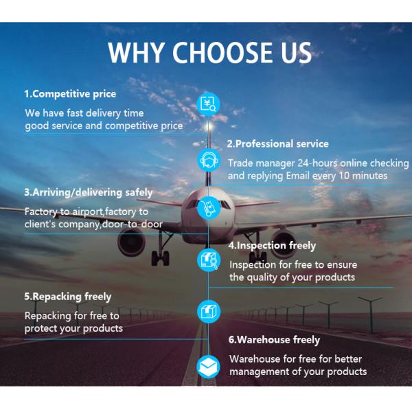 NVOCC DDP Air Shipping To USA UK Italy France Netherlands Germany FBA Amazon Sea Freight