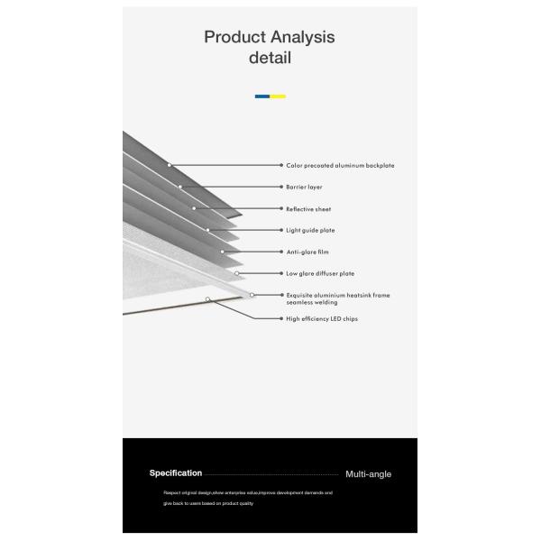 Square Multi Scene IP65 LED Panel Light No Flicker Practical