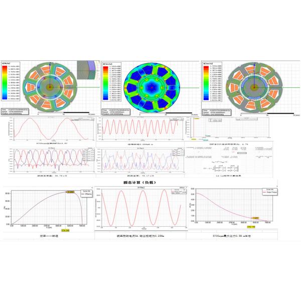 250W High Pressure Electric Water Pump , Electric Water Transfer Pump For Electric Tractors electric bus