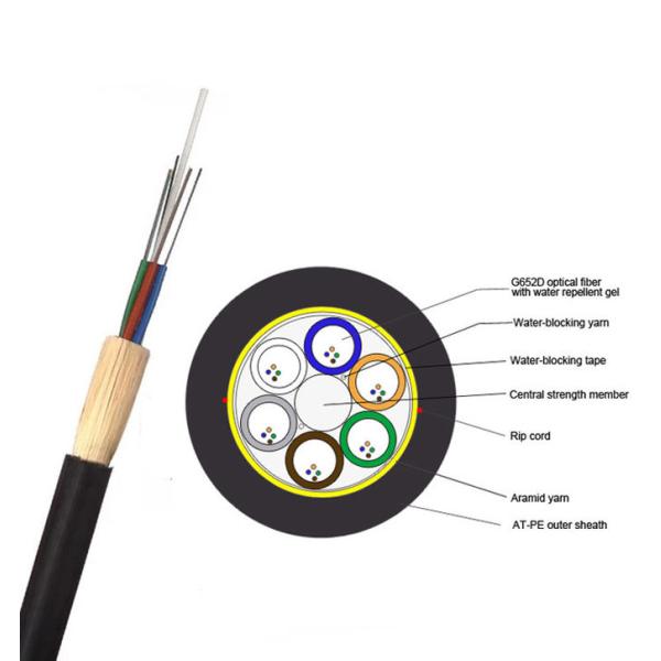 All-Dielectric Self-Supporting Outdoor Aerial ADSS 96 Core Fiber Optic Cable Span 100-1000m