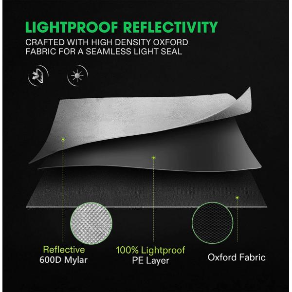 Indoor Garden 600D Mylar Metal Materials Grow Tent Complete Kit 90x90x180