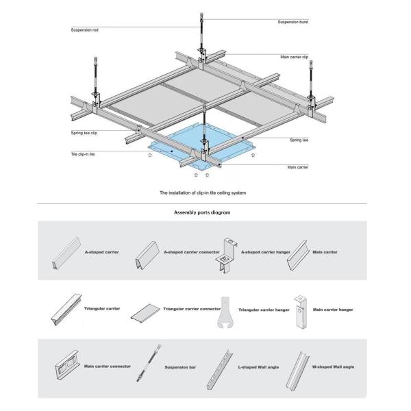USG Product 2X4 Mineral Fiber Acoustic Perforated Ceiling Tiles with Customized Size