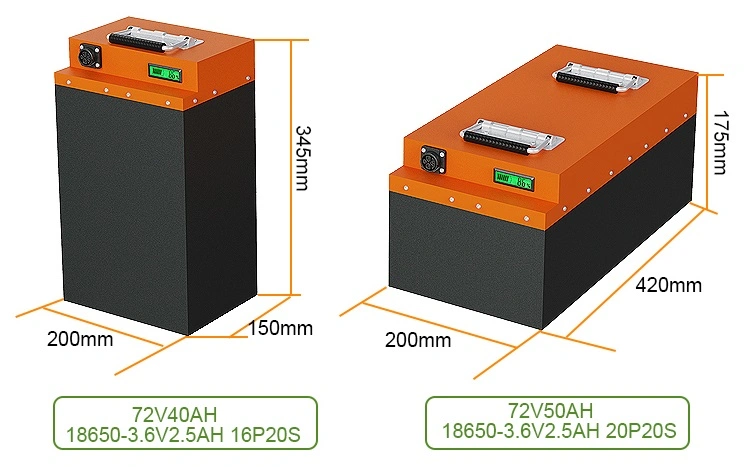 48V 60V 72V 20ah 30ah 40ah Electric Motorcycle Lithium Battery Pack for Scooter/E-Bike