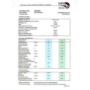 Johnson Tools Manufactory Co.,Ltd Certifications