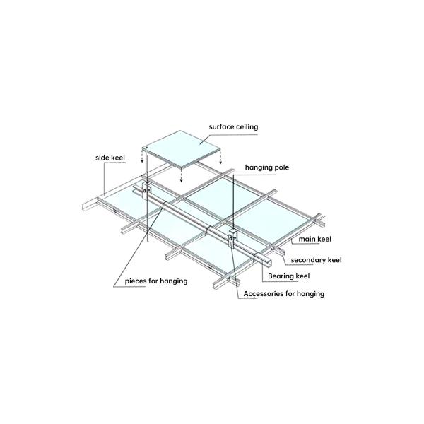 USG Product 2X4 Mineral Fiber Acoustic Perforated Ceiling Tiles with Customized Size