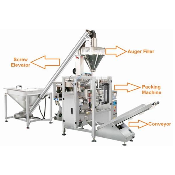 Corn / Wheat / Turmeric Powder Packing Machine With PLC Control