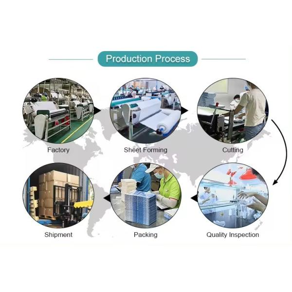 Disposable Dish Washing Sheets Custom Eco Friendly Dishwasher Sheets