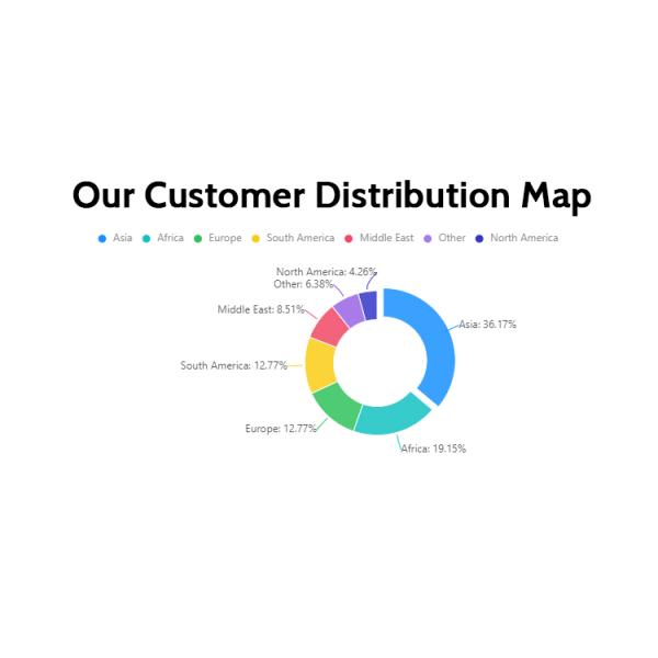 60Kw High Power Electric Truck Charger Station with RFID Start-up Floor-standing