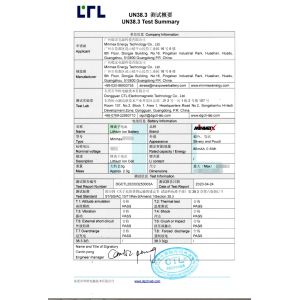 Minmax Energy Technology Co. Ltd Certifications