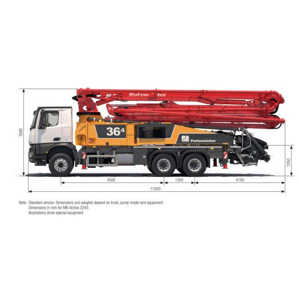 M36-4 Used Putzmeister Concrete Pumps Truck with Mercedes 3341 Chassis