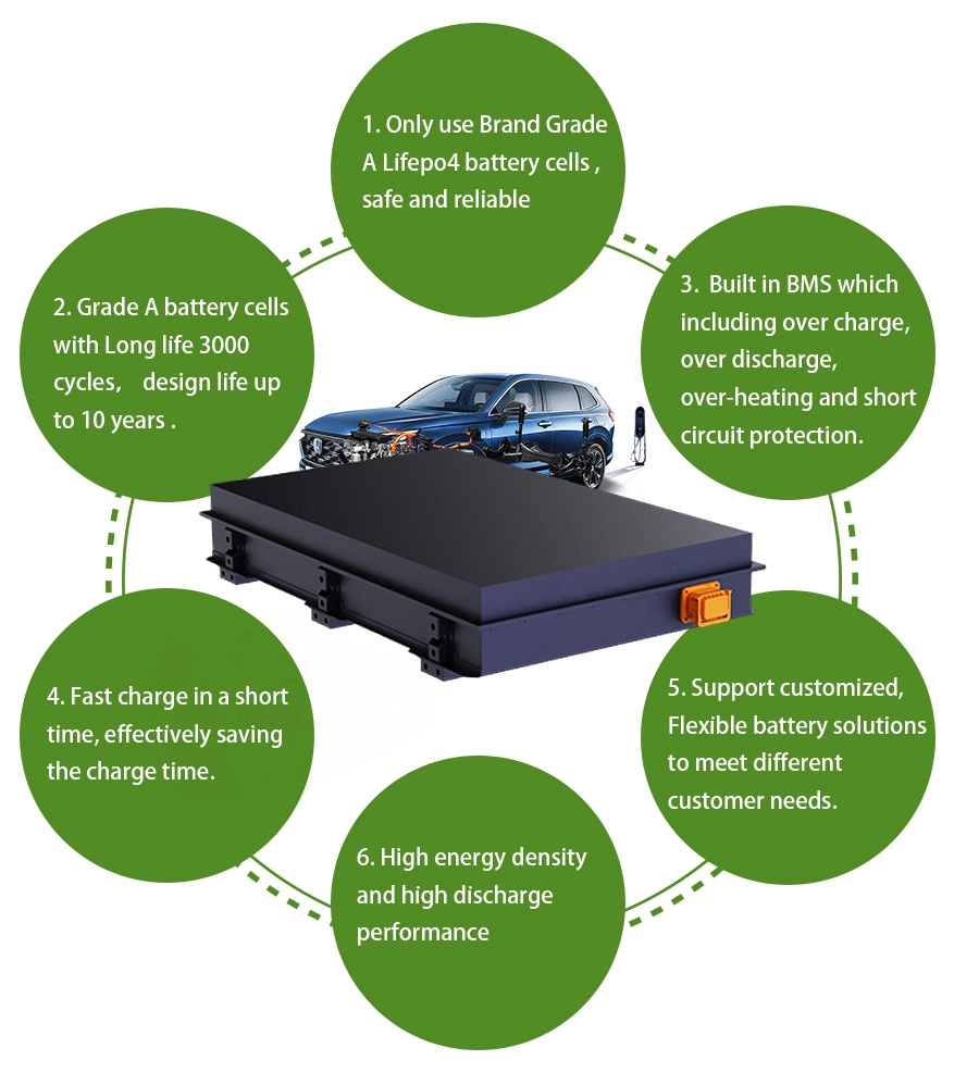 Cts Rechargeable 300V312V 58ah 40ah Hybrid Car Nmc Battery System with Smart BMS