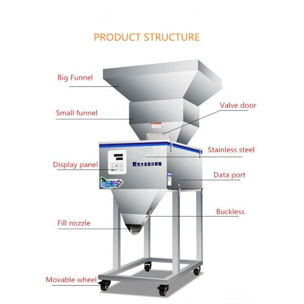 Semi Automatic Powder Weighing And Filling Machine For Tea Granules