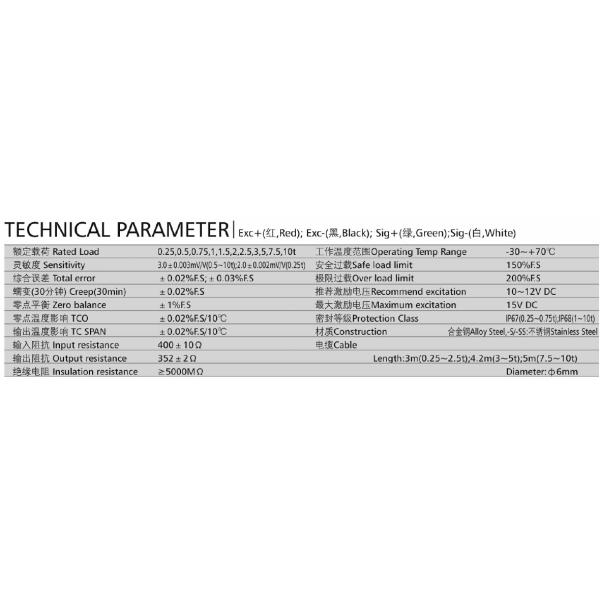 350±3 ohm Output Resistance KELI OIML SQB Shear Beam Load Cell 1t 2t Sensor for Platform Weighing Scale