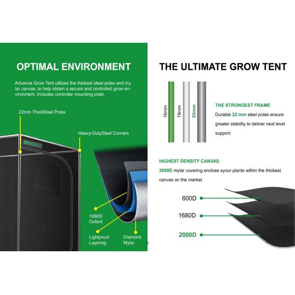 120x120x200cm Large Hydroponic Grow Tent 22mm Metal Pole 1680D Mylar 4x4 Plant Kit for Home Cultivation