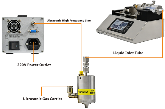 Intelligent Ultrasonic Dispersion Manual Liquid Supply Pump 40Khz For Ultrasound Spraying System