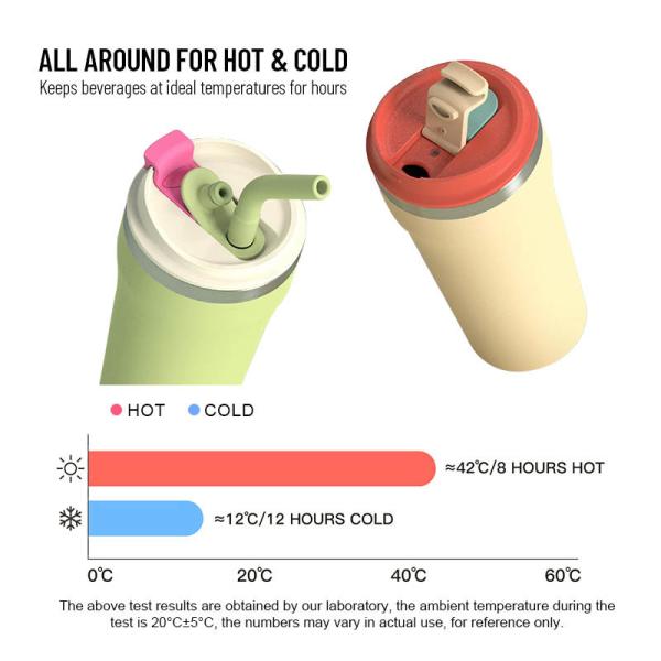 Stainless Steel Vacuum Bottles Bulk Custom 12oz w/Handle | FDA-Certified, BPA-Free, Industrial-Grade