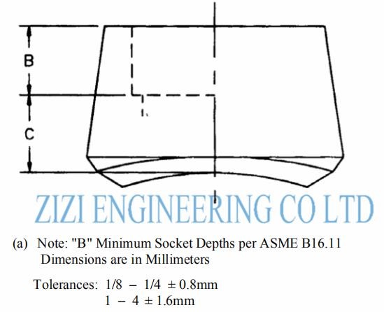 6 " X 2 " Class 6000 Socket Weld Pipe Fittings , ASTM A182 F5 Industrial Pipe Fittings