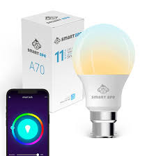 Easy Operation Horizontal Automatic Cartoning Machine For LED Bulbs Lights