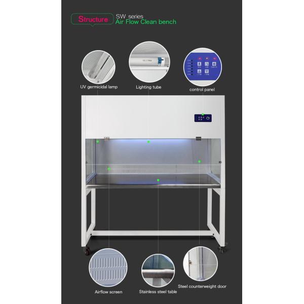 Two Person Laminar Air Flow Cabinet Vertical Flow Two Sides