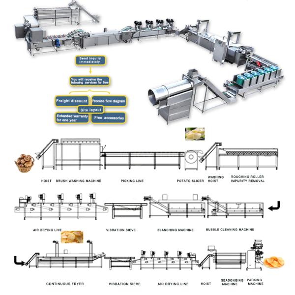 Hot Sale Fully Automatic Industrial Frozen French Fries Production Line Cassava Fresh Finger Potato Chips Making Machine Price