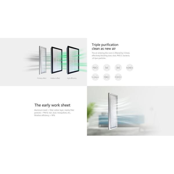 Commercial HVAC Central Air Purifier System - Side View