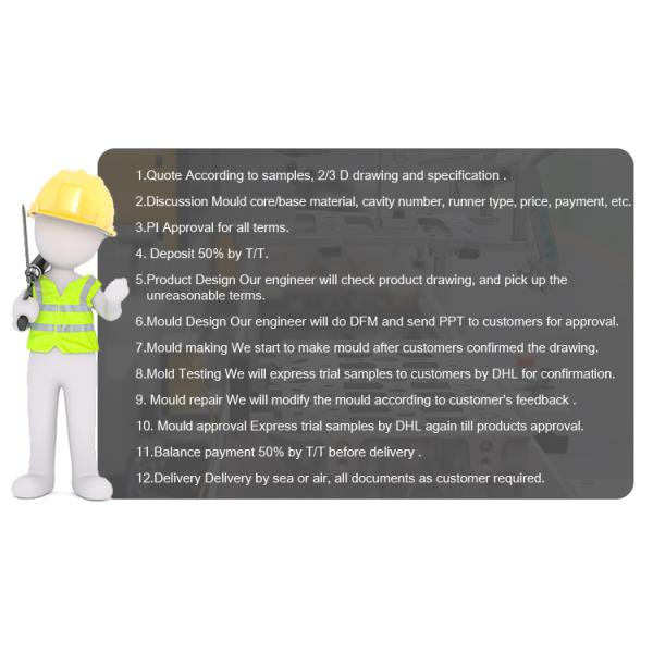 Multi Cavity Cell Phone Case Mold Maker LKM P20