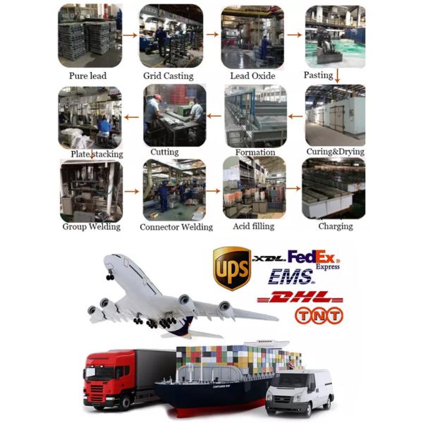 12.8V Lithium LFP LiFePO4 Battery Pack 12V 20Ah Lithium Iron Phosphate Battery