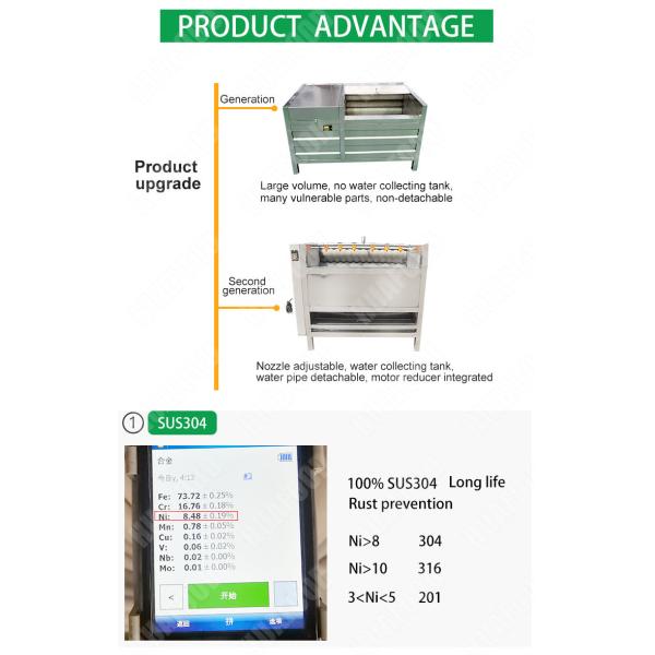 Dry Cabbage Cleaning Fruit And Vegetable Processing Line