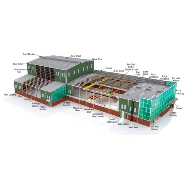 CE Certified Steel Frame Office Buildings with Seismic Resistance