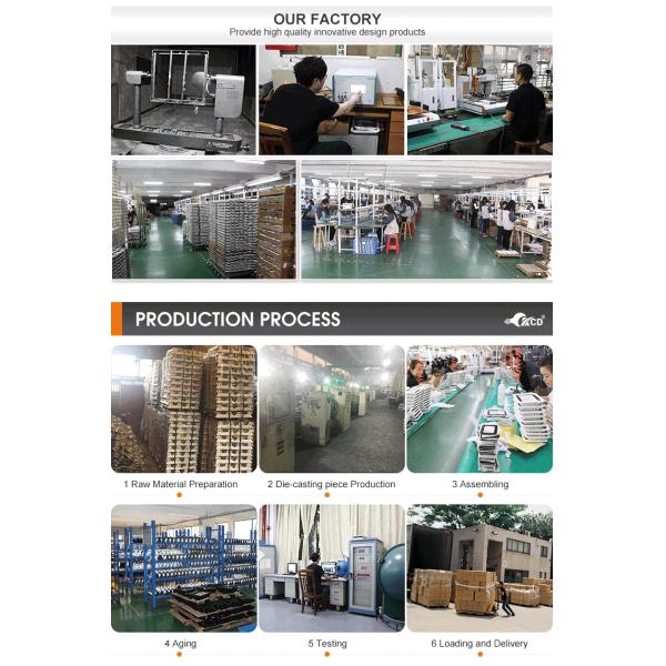 22000Lumen 200w LED High Bay Lights