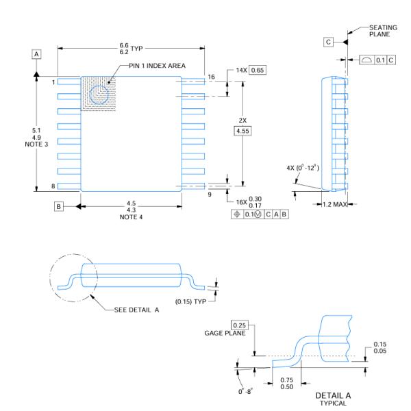 LM5574MTX 75V Wide Input 3A Step-Down DC/DC Converter Integrated 170mΩ MOSFET 50kHz-1MHz Freq Adjust Thermal/UVLO/OCP Protection -40°C to +125°C TSSOP